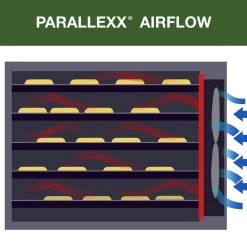 Excalibur 9-tray Dehydrator - 26hr Timer - Solid Door 15 Excalibur 9-tray Dehydrator - 26hr Timer - Solid Door -Outdoor Camping Sales 3926TB IG2 Infographic 1400x 15c81592 9491 4ae6 ab74 1b757020a8e1