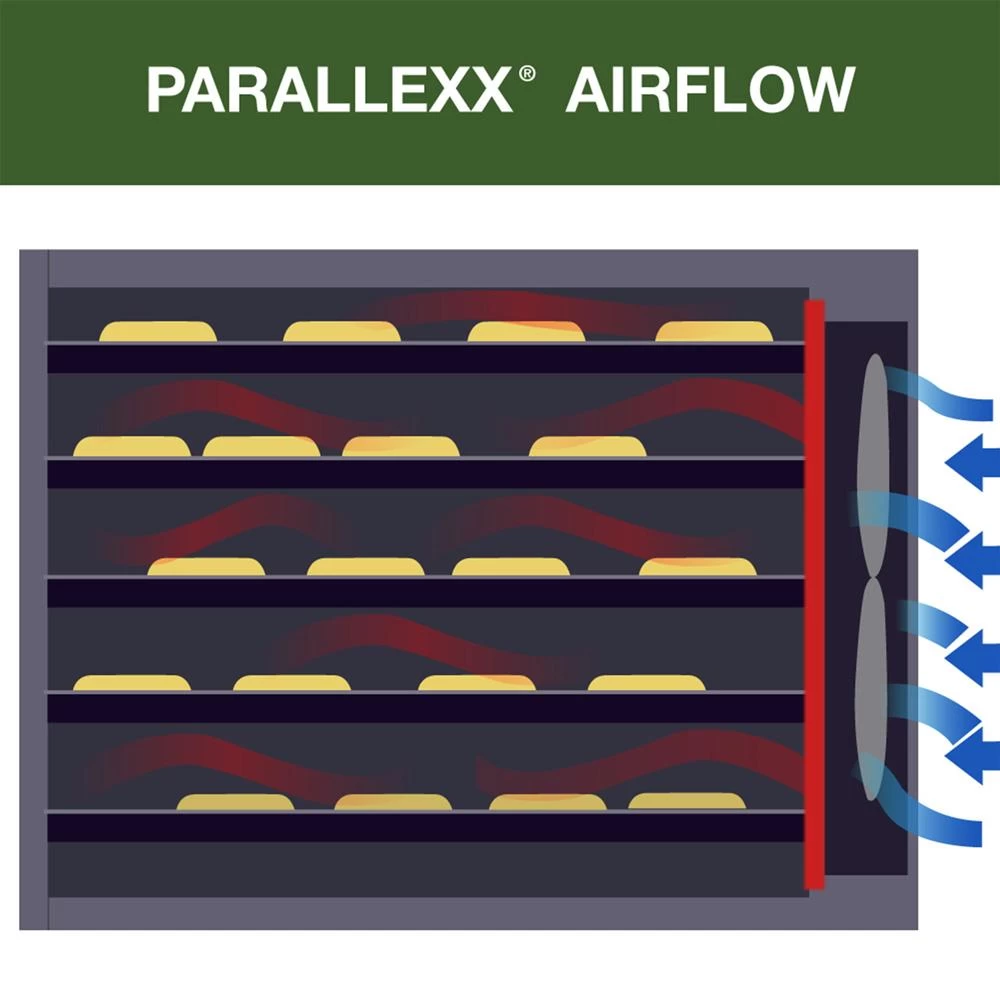 Excalibur 9-tray Dehydrator - 26hr Timer - Solid Door 6 Excalibur 9-tray Dehydrator - 26hr Timer - Solid Door - Image 6