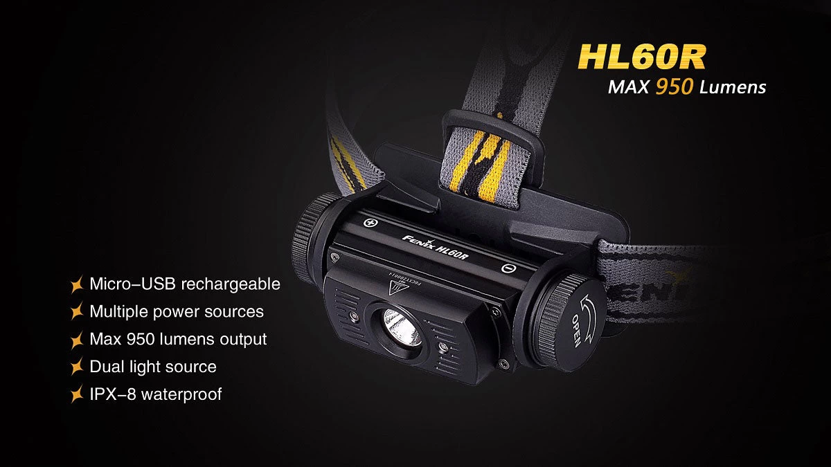 Fenix HL60R Headlamp 2 Fenix HL60R Headlamp - Image 2