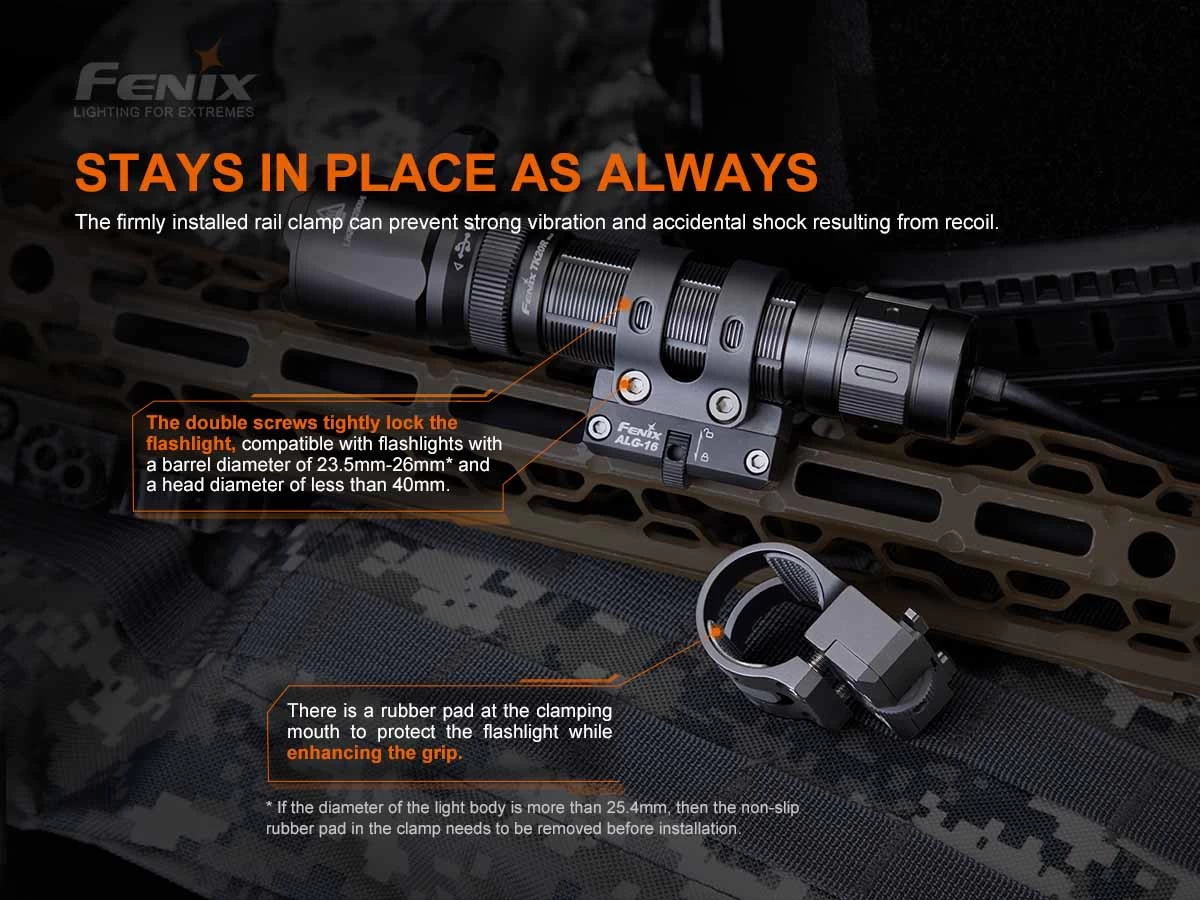 Fenix ALG-16 M-Lok Rail Mount 4 Fenix ALG-16 M-Lok Rail Mount - Image 4