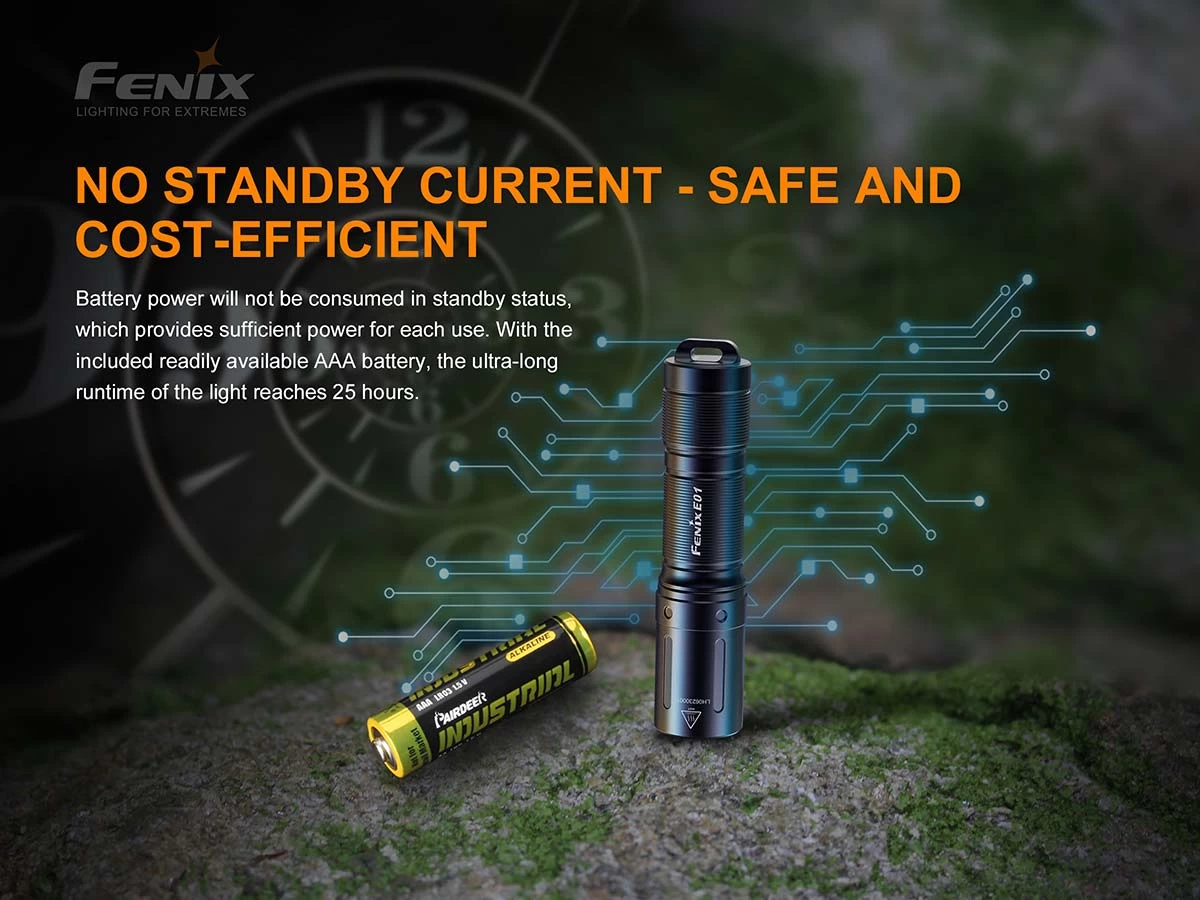 Fenix E01 V2.0 100 Lumens AAA Flashlight 10 Fenix E01 V2.0 100 Lumens AAA Flashlight - Image 10