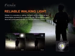 Fenix E02R Rechargeable 200 Lumen Keychain Light -Outdoor Camping Sales E02R E3