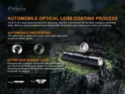Fenix E12 V2.0 160 Lumens AA EDC Flashlight -Outdoor Camping Sales E12 V2.0 E 04