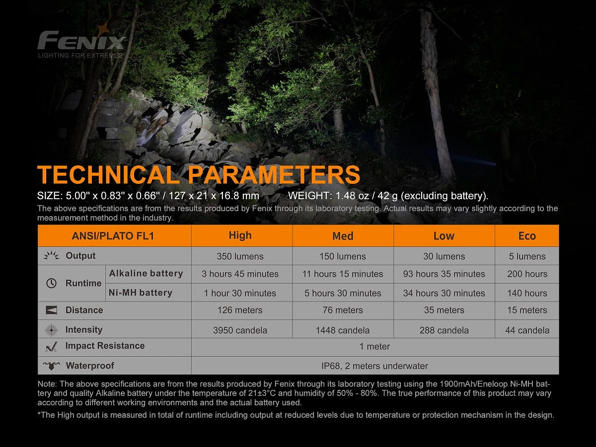 Fenix E20 V2.0 350 Lumens EDC Flashlight 5 Fenix E20 V2.0 350 Lumens EDC Flashlight - Image 5