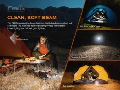 Fenix E28R 1500 Lumens Rechargeable Flashlight 19 Fenix E28R 1500 Lumens Rechargeable Flashlight -Outdoor Camping Sales E28R E 09