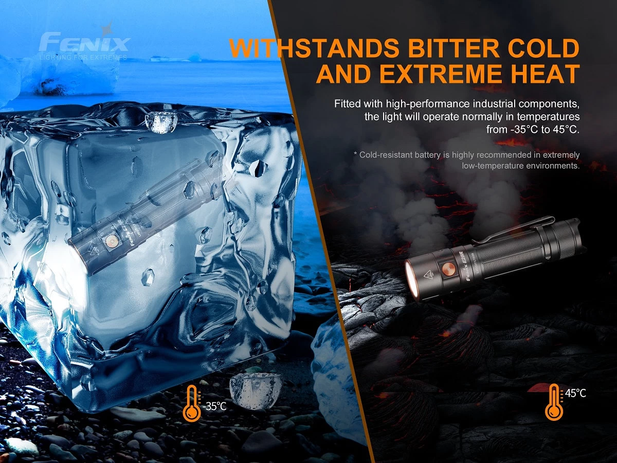 Fenix E28R 1500 Lumens Rechargeable Flashlight 5 Fenix E28R 1500 Lumens Rechargeable Flashlight - Image 5