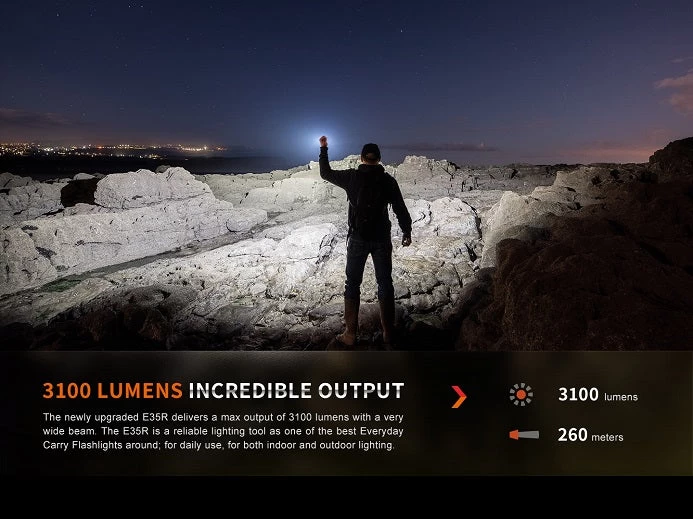 Fenix E35R Rechargeable High-Performance EDC Flashlight 15 Fenix E35R Rechargeable High-Performance EDC Flashlight - Image 15