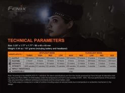 Fenix HM60R Rechargeable Headlamp -Outdoor Camping Sales Fenix HM60R Headlamp ansi 6d3236.jpg Good2goco