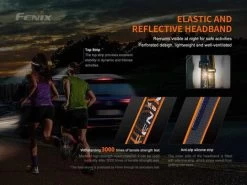 Fenix HM60R Rechargeable Headlamp -Outdoor Camping Sales Fenix HM60R Headlamp headband 54.jpg Good2goco