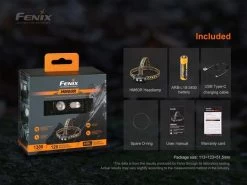 Fenix HM60R Rechargeable Headlamp -Outdoor Camping Sales Fenix HM60R Headlamp included a2.jpg Good2goco