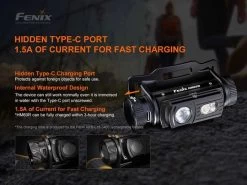 Fenix HM60R Rechargeable Headlamp -Outdoor Camping Sales Fenix HM60R Headlamp rechargeabl.jpg Good2goco