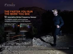 Fenix HM60R Rechargeable Headlamp -Outdoor Camping Sales Fenix HM60R Headlamp run sensor.jpg Good2goco
