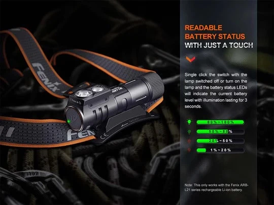 Fenix HM71R Rechargeable Headlamp 16 Fenix HM71R Rechargeable Headlamp - Image 16