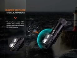 Fenix HM71R Rechargeable Headlamp 20 Fenix HM71R Rechargeable Headlamp -Outdoor Camping Sales Fenix HM71R Headlamp stainless s.jpg Good2goco