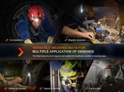 Fenix HM71R Rechargeable Headlamp 29 Fenix HM71R Rechargeable Headlamp -Outdoor Camping Sales Fenix HM71R Headlamp uses 540x.jpg Good2goco