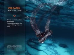 Fenix HM71R Rechargeable Headlamp 23 Fenix HM71R Rechargeable Headlamp -Outdoor Camping Sales Fenix HM71R Headlamp waterproof.jpg Good2goco