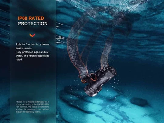 Fenix HM71R Rechargeable Headlamp 6 Fenix HM71R Rechargeable Headlamp - Image 6