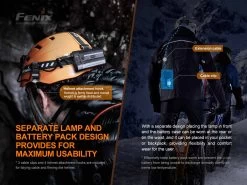 Fenix HP30R V2.0 Rechargeable Headlamp -Outdoor Camping Sales Fenix HP30Rv2 Headlamp battery pack GOOD2GOCO