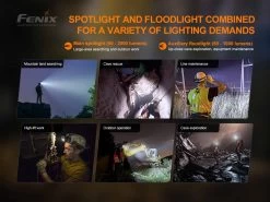 Fenix HP30R V2.0 Rechargeable Headlamp -Outdoor Camping Sales Fenix HP30Rv2 Headlamp modes level GOOD2GOCO