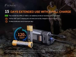 Fenix HP30R V2.0 Rechargeable Headlamp -Outdoor Camping Sales Fenix HP30Rv2 Headlamp runtime GOOD2GOCO