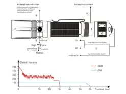 Fenix TK30 White Laser Flashlight 23 Fenix TK30 White Laser Flashlight -Outdoor Camping Sales Fenix TK30 white laser flashlight1.jpg Good2goco