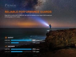 Fenix LD22 V2.0 Multipurpose Flashlight -Outdoor Camping Sales Fenix LD22 V2.0 Flashlight 4 Good2GoCo