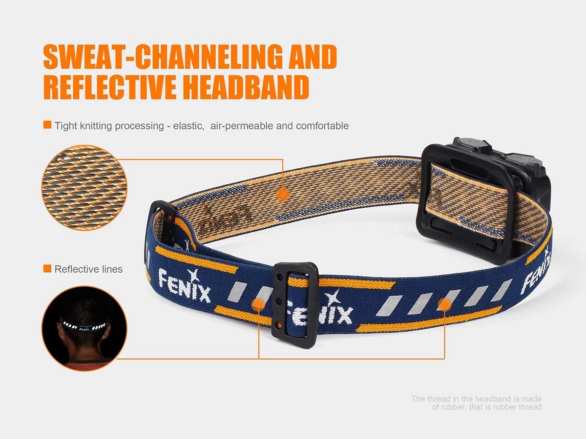 Fenix HL32R USB Rechargeable Headlamp 5 Fenix HL32R USB Rechargeable Headlamp - Image 5