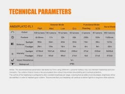 Fenix HL40R Focusable USB Rechargeable Headlamp 19 Fenix HL40R Focusable USB Rechargeable Headlamp -Outdoor Camping Sales HL40R ANSI