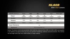 Fenix HL60R Headlamp 37 Fenix HL60R Headlamp -Outdoor Camping Sales HL60R 15