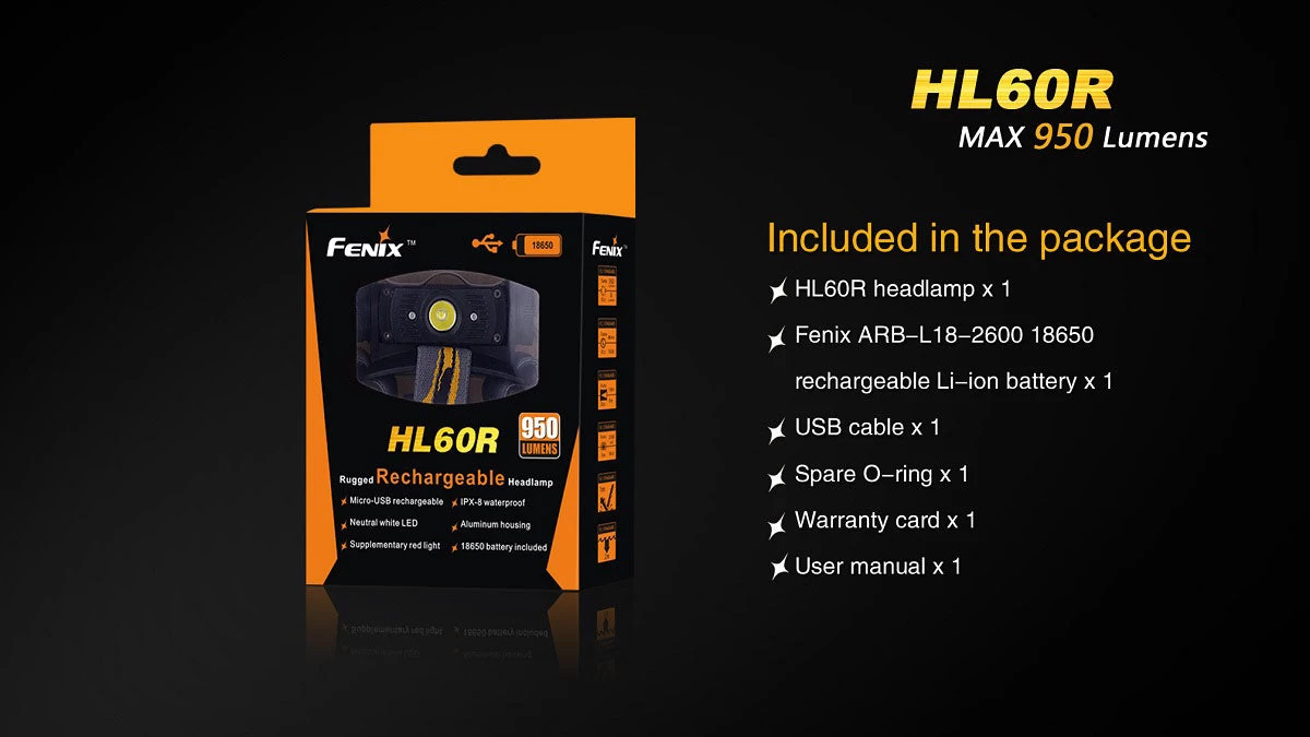 Fenix HL60R Headlamp 20 Fenix HL60R Headlamp - Image 20