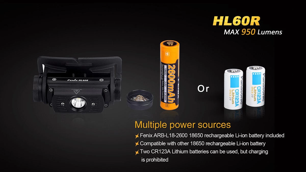 Fenix HL60R Headlamp 12 Fenix HL60R Headlamp - Image 12