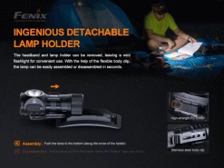 Fenix HM50R V2.0 Rechargeable Headlamp 27 Fenix HM50R V2.0 Rechargeable Headlamp -Outdoor Camping Sales HM50R V2.0 E 04