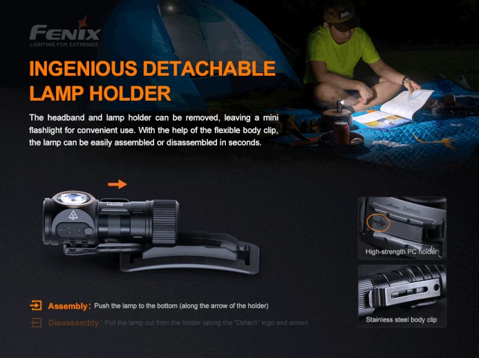 Fenix HM50R V2.0 Rechargeable Headlamp 8 Fenix HM50R V2.0 Rechargeable Headlamp - Image 8