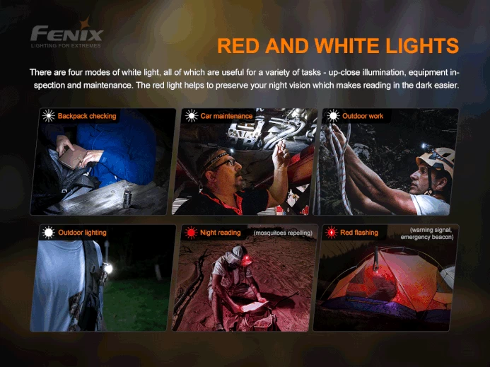 Fenix HM50R V2.0 Rechargeable Headlamp 9 Fenix HM50R V2.0 Rechargeable Headlamp - Image 9