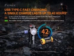 Fenix HM50R V2.0 Rechargeable Headlamp 30 Fenix HM50R V2.0 Rechargeable Headlamp -Outdoor Camping Sales HM50R V2.0 E 07