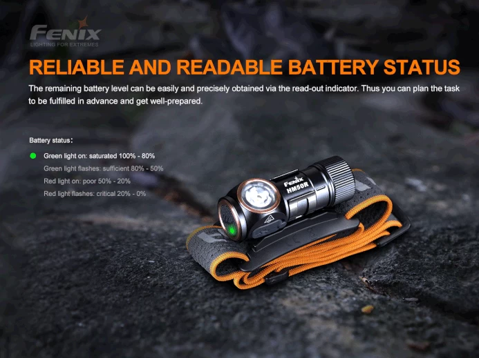 Fenix HM50R V2.0 Rechargeable Headlamp 12 Fenix HM50R V2.0 Rechargeable Headlamp - Image 12