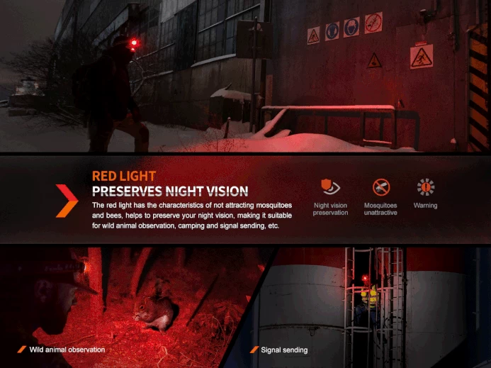 Fenix HM61R V2.0 Multifunctional Rechargeable Headlamp 6 Fenix HM61R V2.0 Multifunctional Rechargeable Headlamp - Image 6