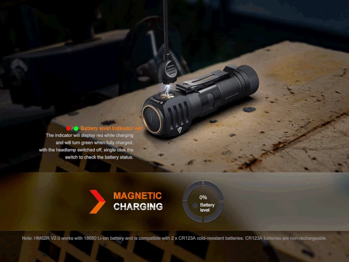 Fenix HM61R V2.0 Multifunctional Rechargeable Headlamp 15 Fenix HM61R V2.0 Multifunctional Rechargeable Headlamp - Image 15