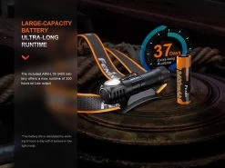 Fenix HM61R V2.0 Multifunctional Rechargeable Headlamp 35 Fenix HM61R V2.0 Multifunctional Rechargeable Headlamp -Outdoor Camping Sales HM61R V2.0 E 08.jpg Good2goco Copy