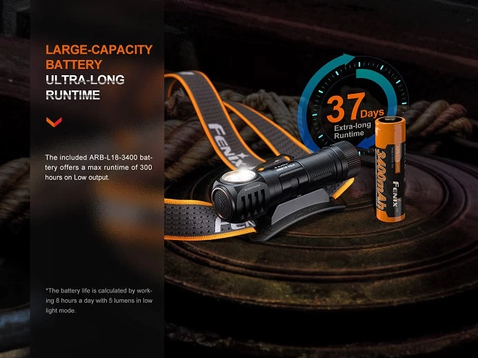 Fenix HM61R V2.0 Multifunctional Rechargeable Headlamp 16 Fenix HM61R V2.0 Multifunctional Rechargeable Headlamp - Image 16