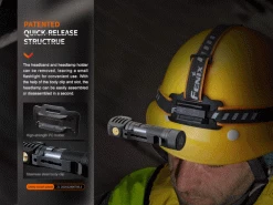 Fenix HM61R V2.0 Multifunctional Rechargeable Headlamp 28 Fenix HM61R V2.0 Multifunctional Rechargeable Headlamp -Outdoor Camping Sales HM61R V2.0 E 09.gif Good2goco Copy