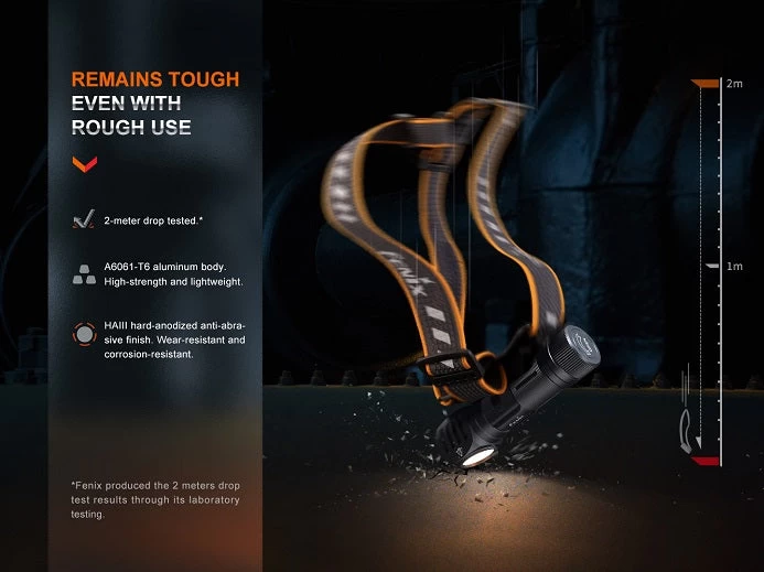 Fenix HM61R V2.0 Multifunctional Rechargeable Headlamp 17 Fenix HM61R V2.0 Multifunctional Rechargeable Headlamp - Image 17