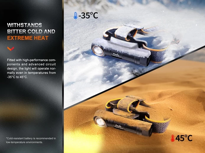 Fenix HM61R V2.0 Multifunctional Rechargeable Headlamp 18 Fenix HM61R V2.0 Multifunctional Rechargeable Headlamp - Image 18