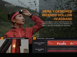Fenix HM65R-T Trail Running Headlamp -Outdoor Camping Sales HM65R T 04 E