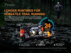 Fenix HM65R-T Trail Running Headlamp -Outdoor Camping Sales HM65R T 06 E