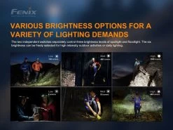 Fenix HM65R-T Trail Running Headlamp -Outdoor Camping Sales HM65R T 07 E