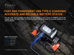 Fenix HM65R-T Trail Running Headlamp -Outdoor Camping Sales HM65R T 09 E