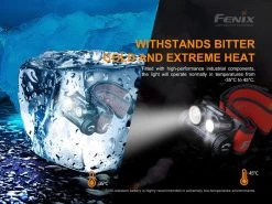 Fenix HM65R-T Trail Running Headlamp -Outdoor Camping Sales HM65R T 13 E