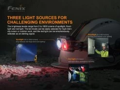 Fenix HP25R V2.0 Headlamp 22 Fenix HP25R V2.0 Headlamp -Outdoor Camping Sales HP25R V2.0 E 03