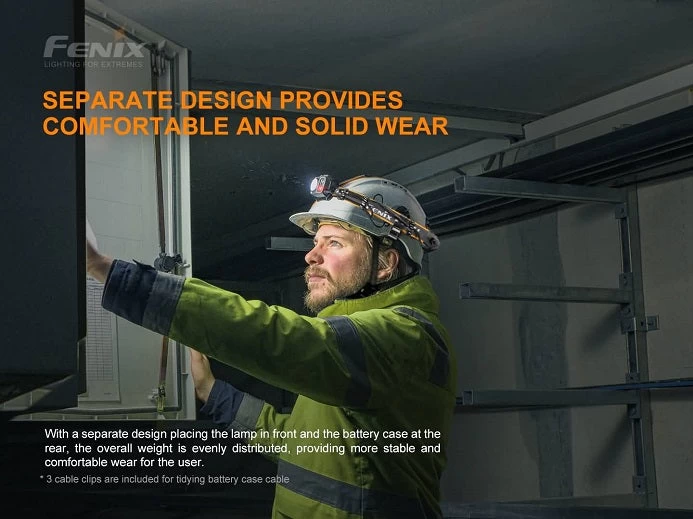 Fenix HP25R V2.0 Headlamp 7 Fenix HP25R V2.0 Headlamp - Image 7